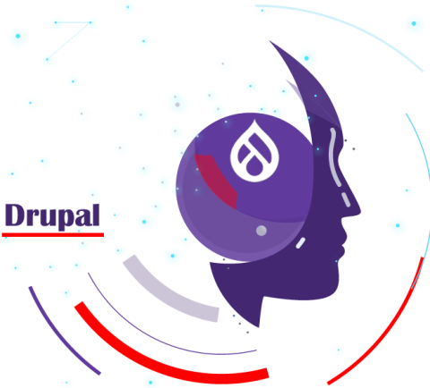 Desenvolvimento Drupal